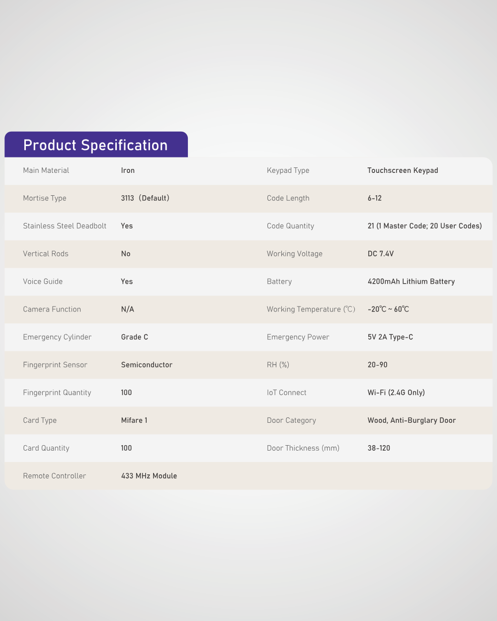 Q15-5WK_Specs